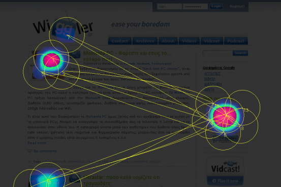 Wiggler thumb heatmap