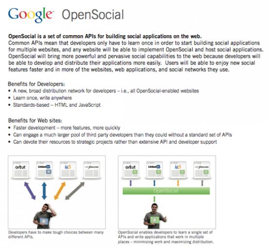 Open Social API