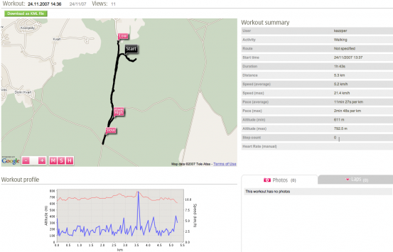 Nokia Sports Tracker Profile