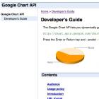 google-chart-api