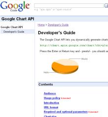 Google Chart API + QR codes