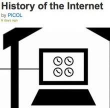 Η ιστορία του Internet, σε ένα απλό video