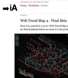 Web Trend Map