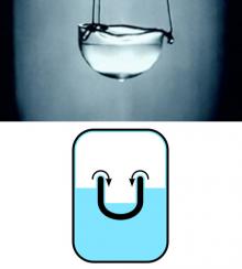 Superfluid, το υγρό που αψηφά την βαρύτητα;