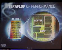 CPU με 80 πυρήνες από intel!