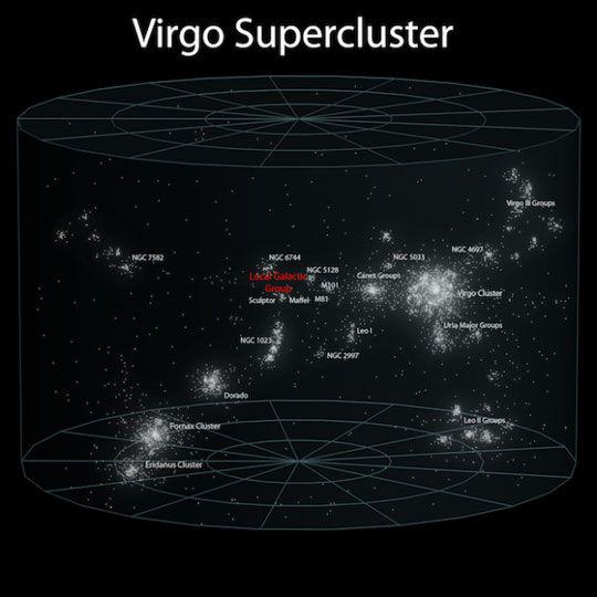 virgo